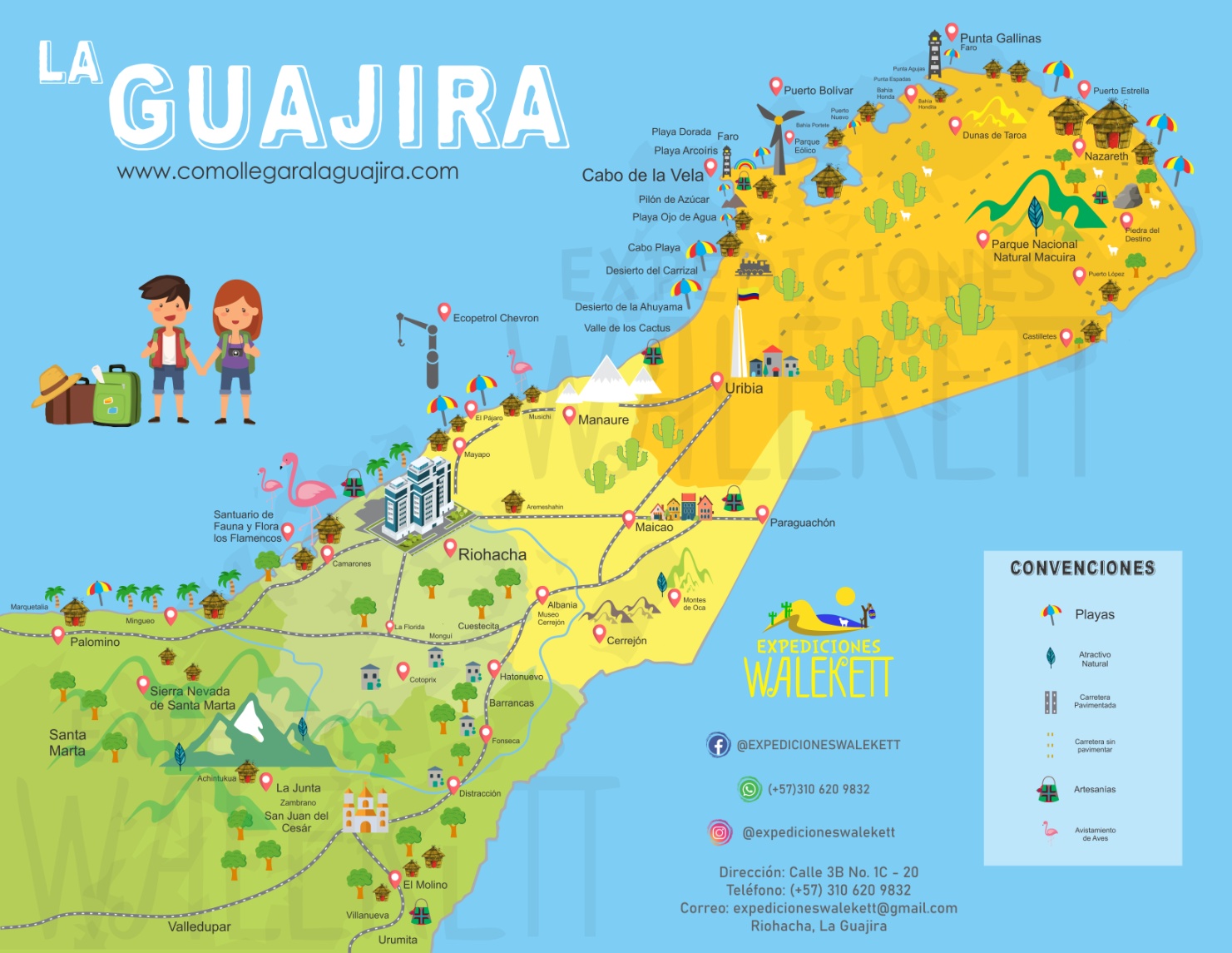 MAPA TURÍSTICO DE LA GUAJIRA COLOMBIA